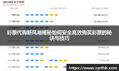 彩票代购新风潮揭秘如何安全高效购买彩票的秘诀与技巧